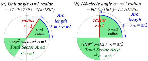 Mechanics 1